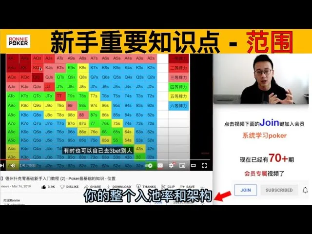 德信扑克学院